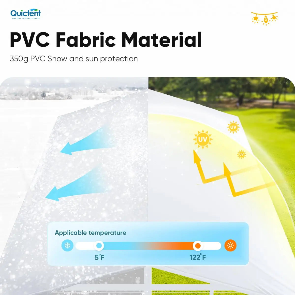 PVC Fabric Material