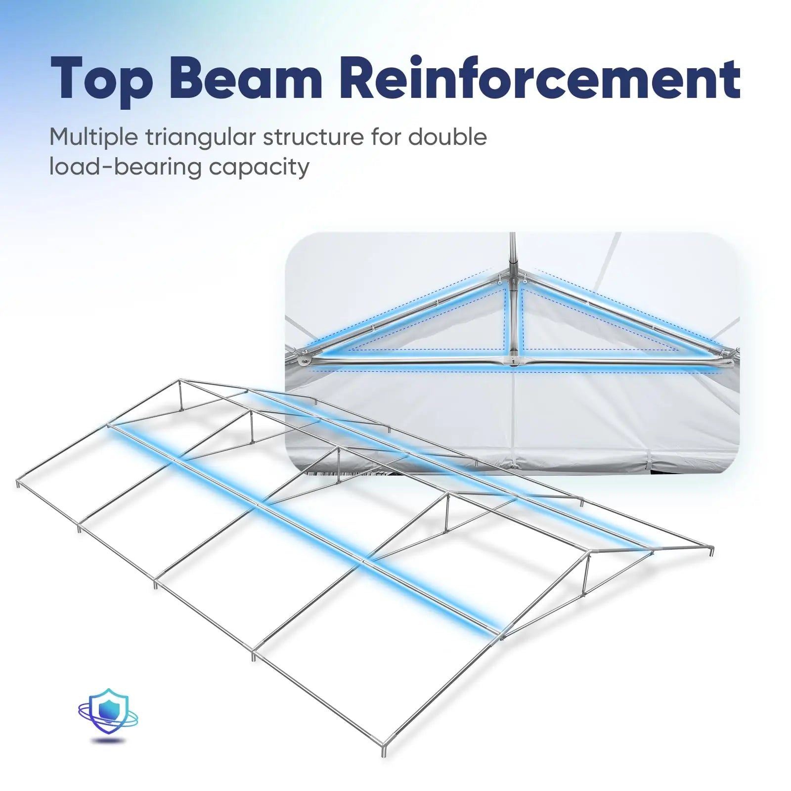 triangular reinforcements at the top and additional lateral beams#size_20' x 30'