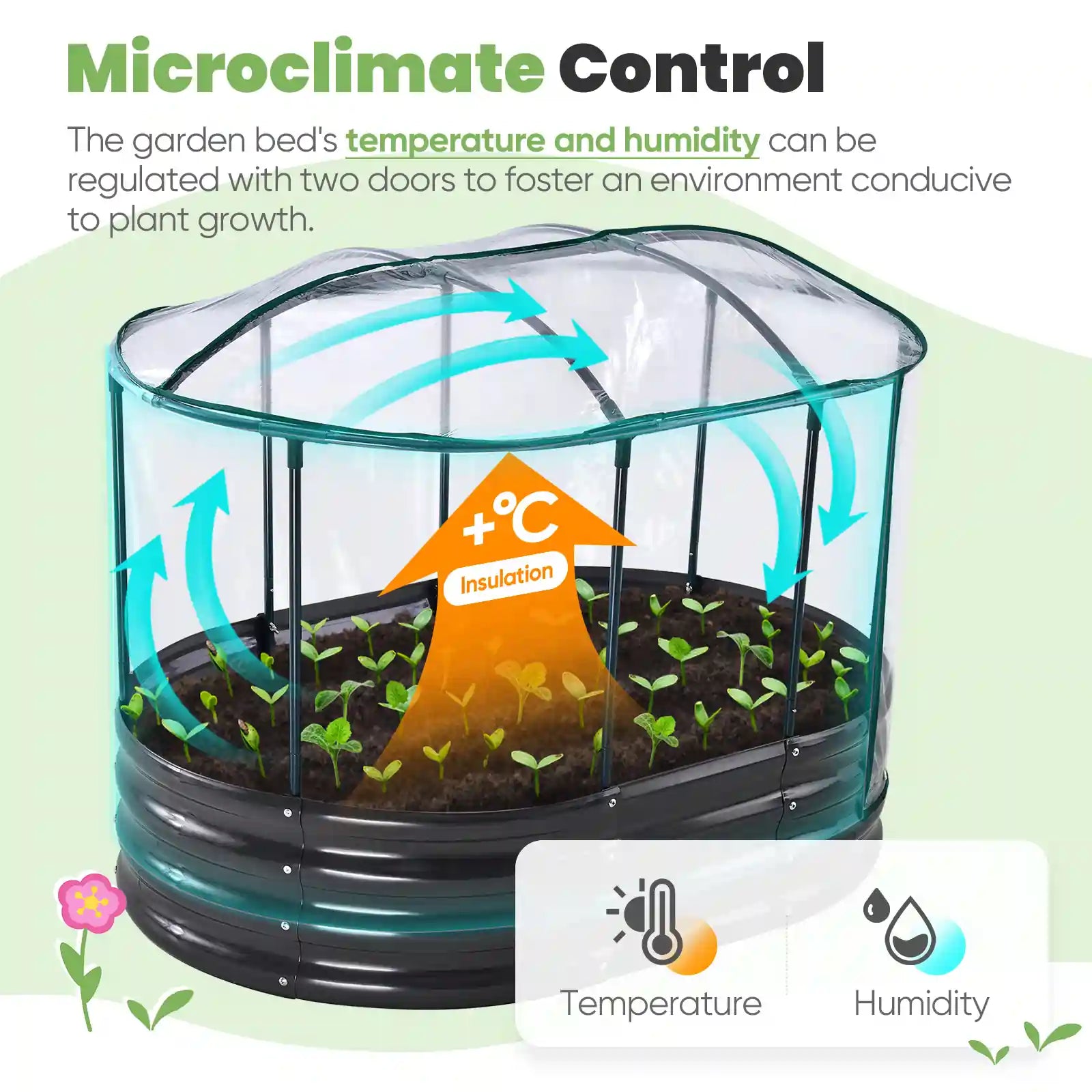 Microclimate control#color_clear