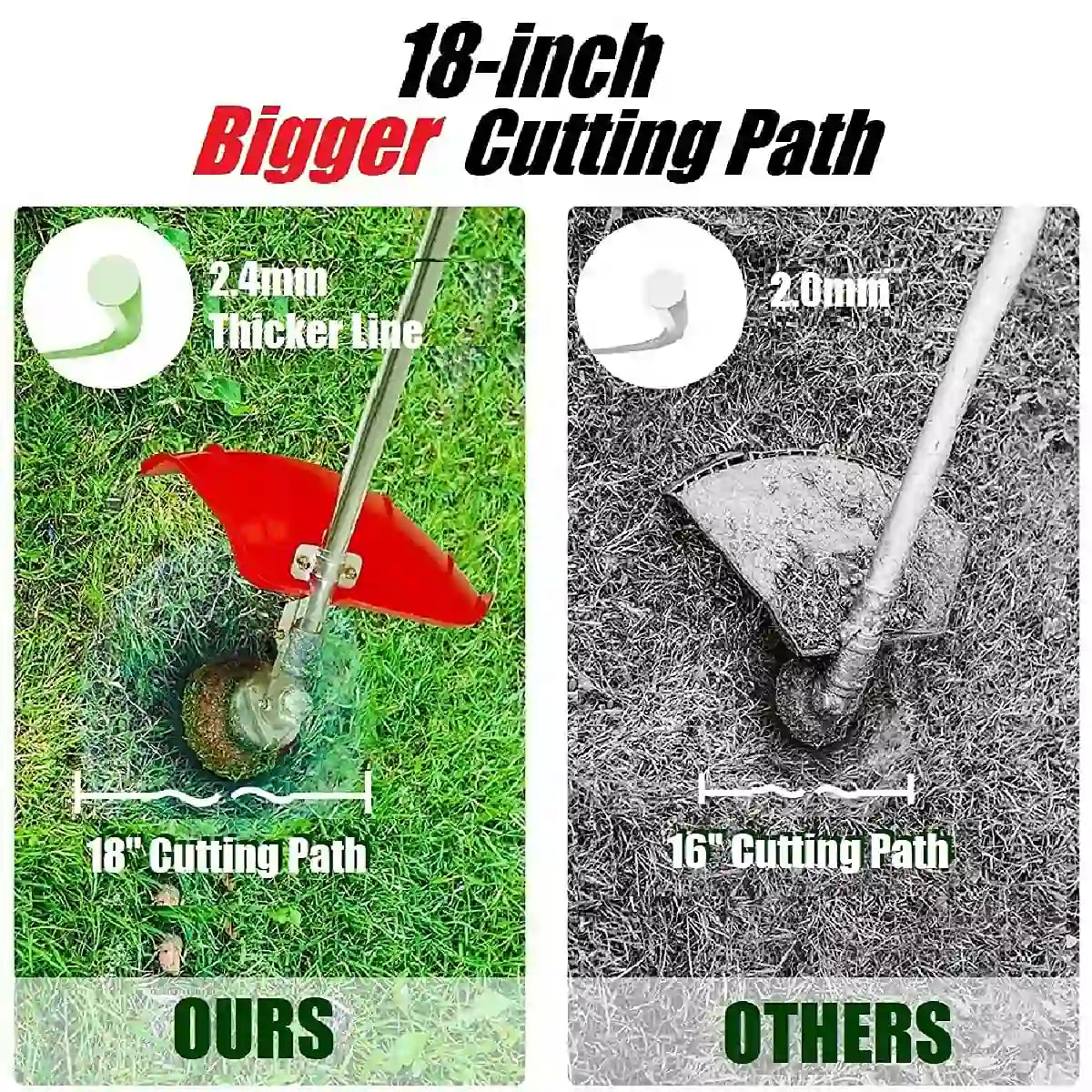 18'' Cutting Path to cover more ground