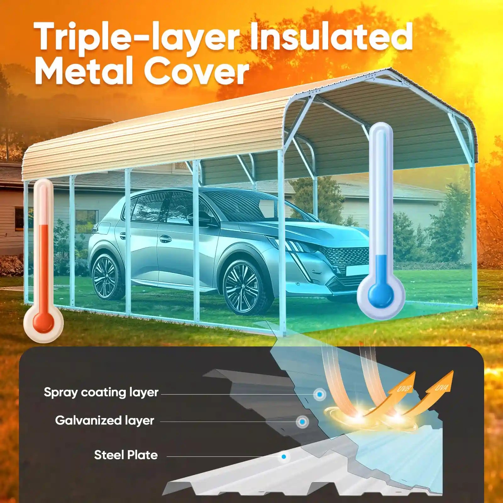 The roof panel of the car shelter #size_12X20ft